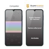 (3 Pack) Designed For Samsung Galaxy A15 5G Tempered Glass Screen Protector, Anti Scratch, Bubble Free