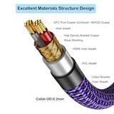 Auidophile 2 RCA Male to 2 RCA Male Stereo Audio Cable Gold Plated
