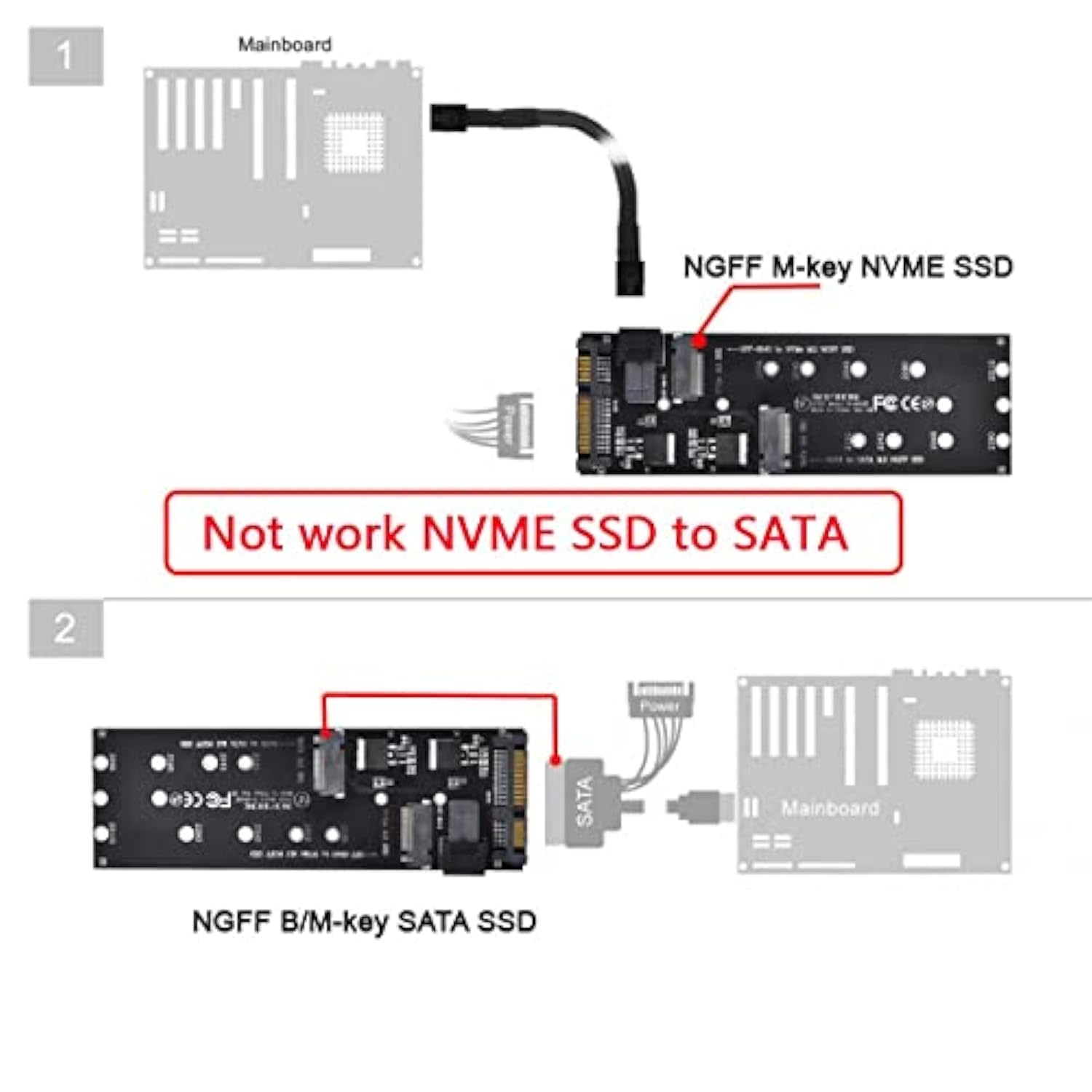 Cablecc SFF-8643 to U2 Kit NGFF M-Key to HD Mini SAS NVME PCIe SSD SATA Adapte