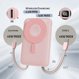 Portable Charger 10000Mah Power Bank, Fast Charging Battery Pack With Built-In Cables, Compatible With Iphone, Samsung, Android, Apple Watch, Airpods, Magnetic Wireless Charging Gold Pink