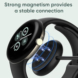 2-Pack Charging Cable For Google Pixel Watch 2/3 And Fitbit Ace Lte Replacement Charger (Usb-A)