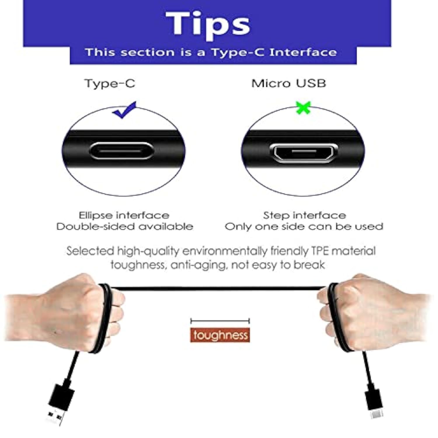 Replacement Power Adapter Wall Charger And 10Ft Usb-C Charging Cable Cord For Lenovo Smart Tab M12 M11 M10 M10 Hd M10 Fhd Plus 2Nd Gen P12 P10 P11 P9 Plus Lenovo Tb-X505 X606 X704 Tb-X705 8704 Tablet