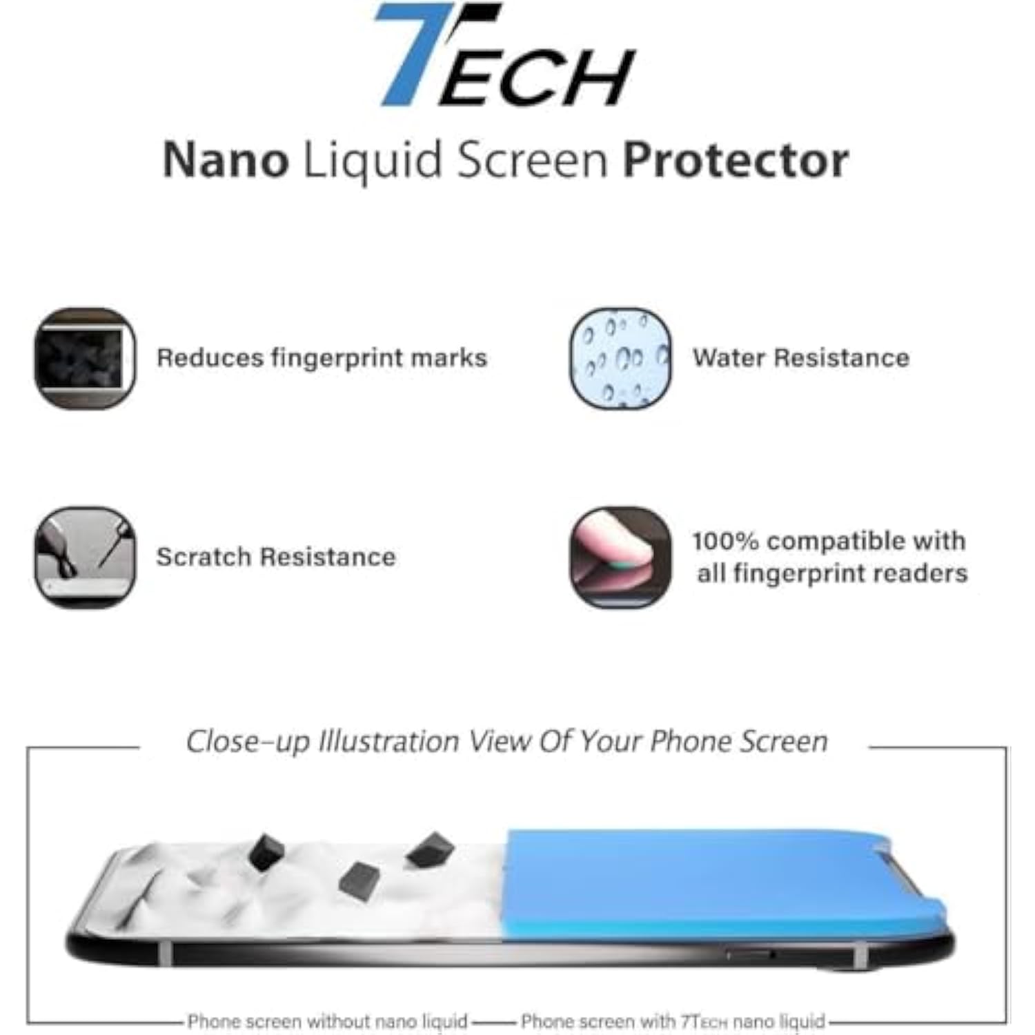 Phone Scratch Remover And Cracked Repair Liquid Liquid Glass Screen Protector | Universal Nano Protection Suitable For All Phones Tablets Smart Watches (Up To 3 Devices)