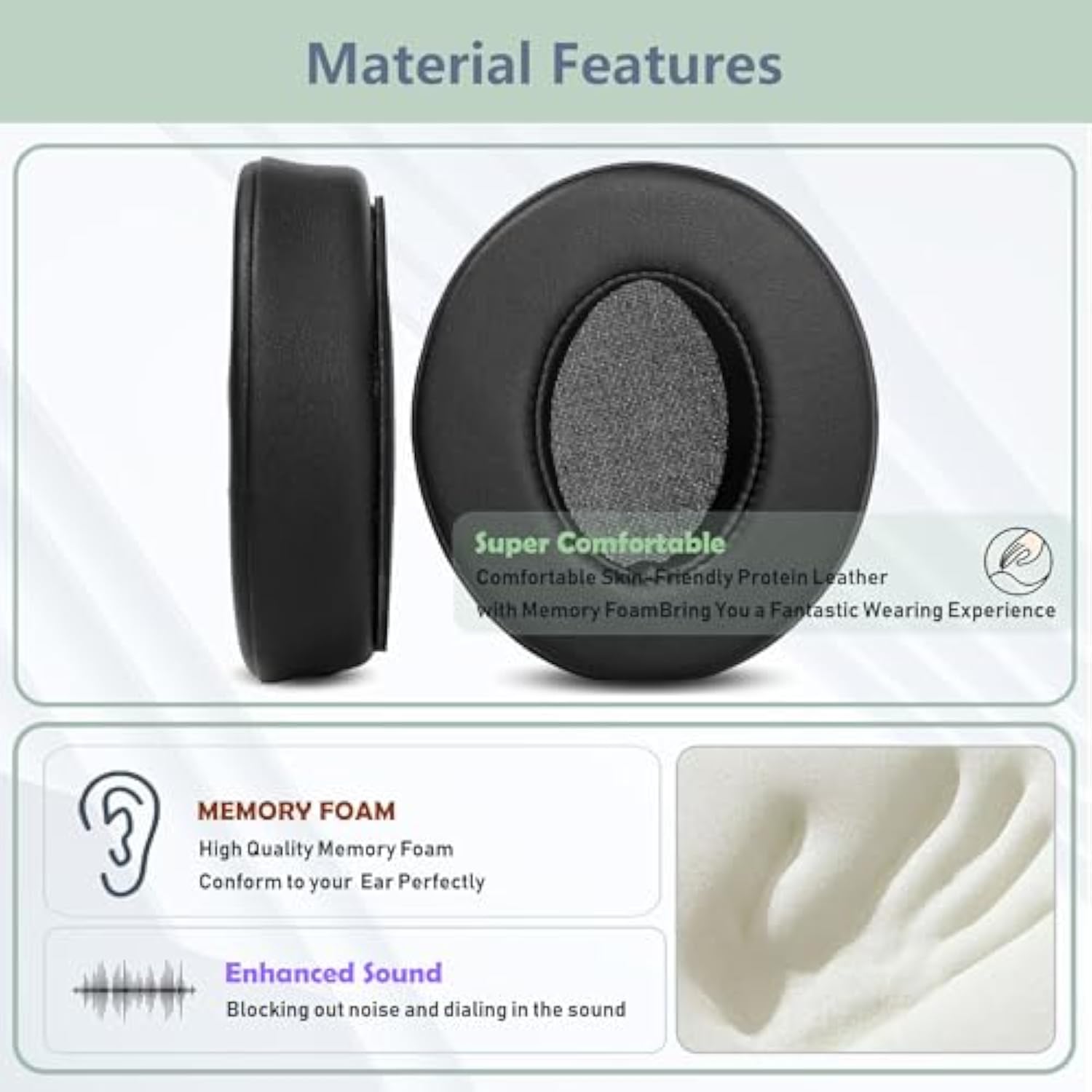 Prime Earpads Replacement Compatible With Taotronics Tt-Bh22 Soundsurge 22 Anc Headphone Ear Pads Cushion(Protein Leather/Memory Foam)