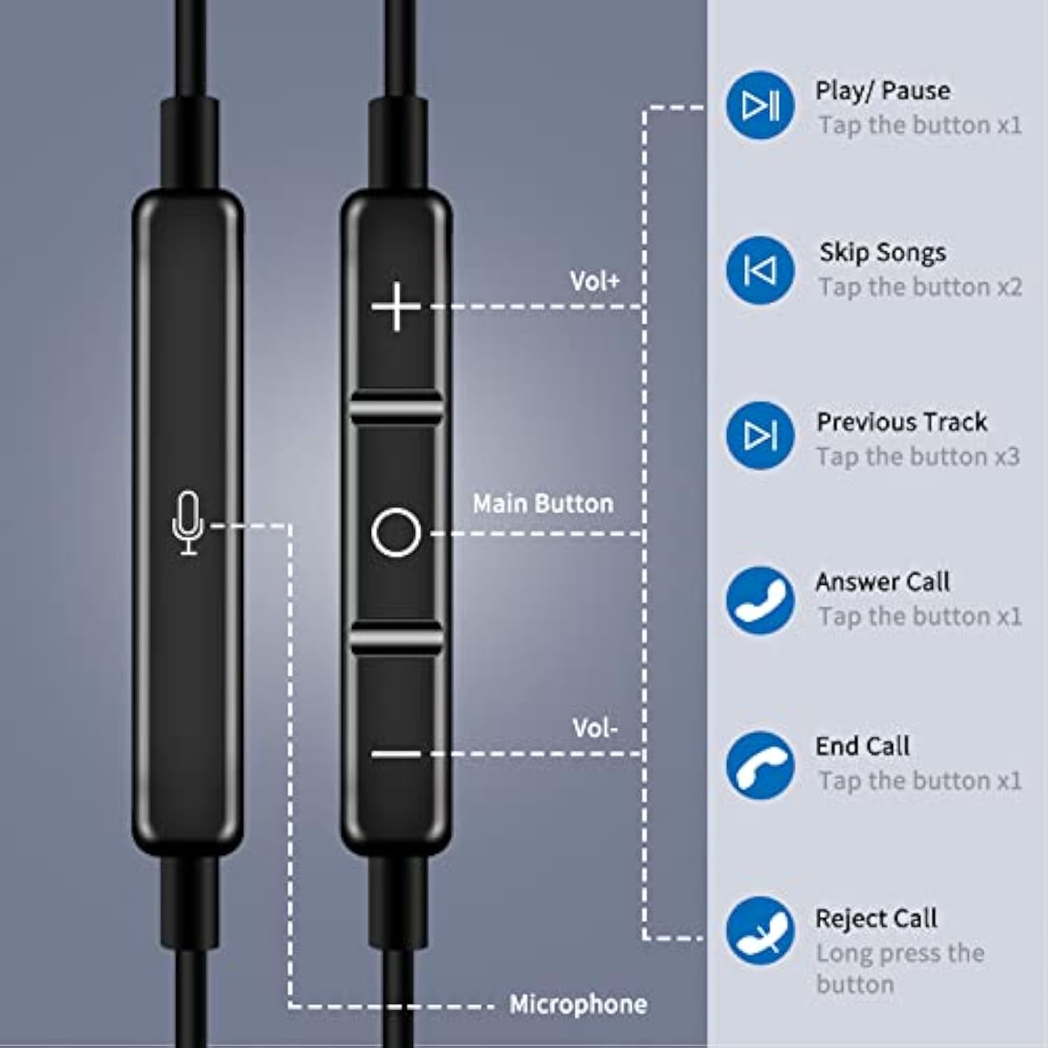 Wired Earbuds For Galaxy A12 Google Pixel 5A 4A 3A Magnetic In-Ear 3.5Mm Headp