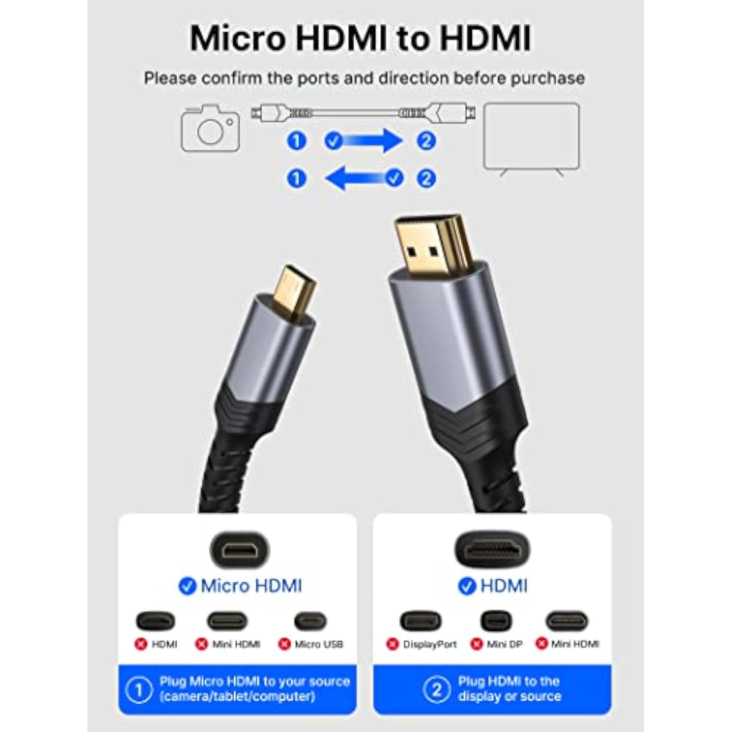 4K Micro Hdmi To Hdmi Cable 10 Ft, Micro Hdmi To Standard Hdmi Cord Braided Su
