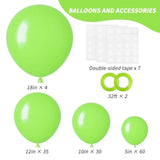 Lime Green Balloons 129Pcs Light Green Balloons 18 12 10 5 Inch Fruit