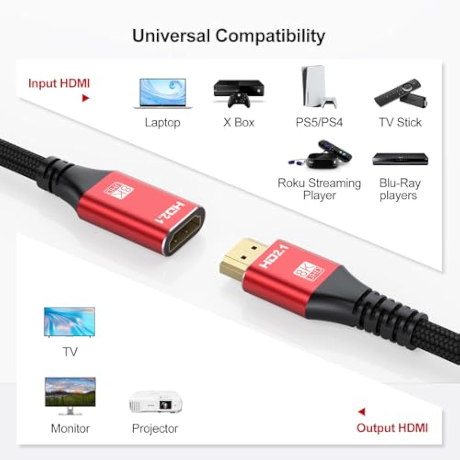 Hdmi Extender 8K Hdmi Extension Cable 1.5Ft, Hdmi 2.1 Male To Female Adapter E