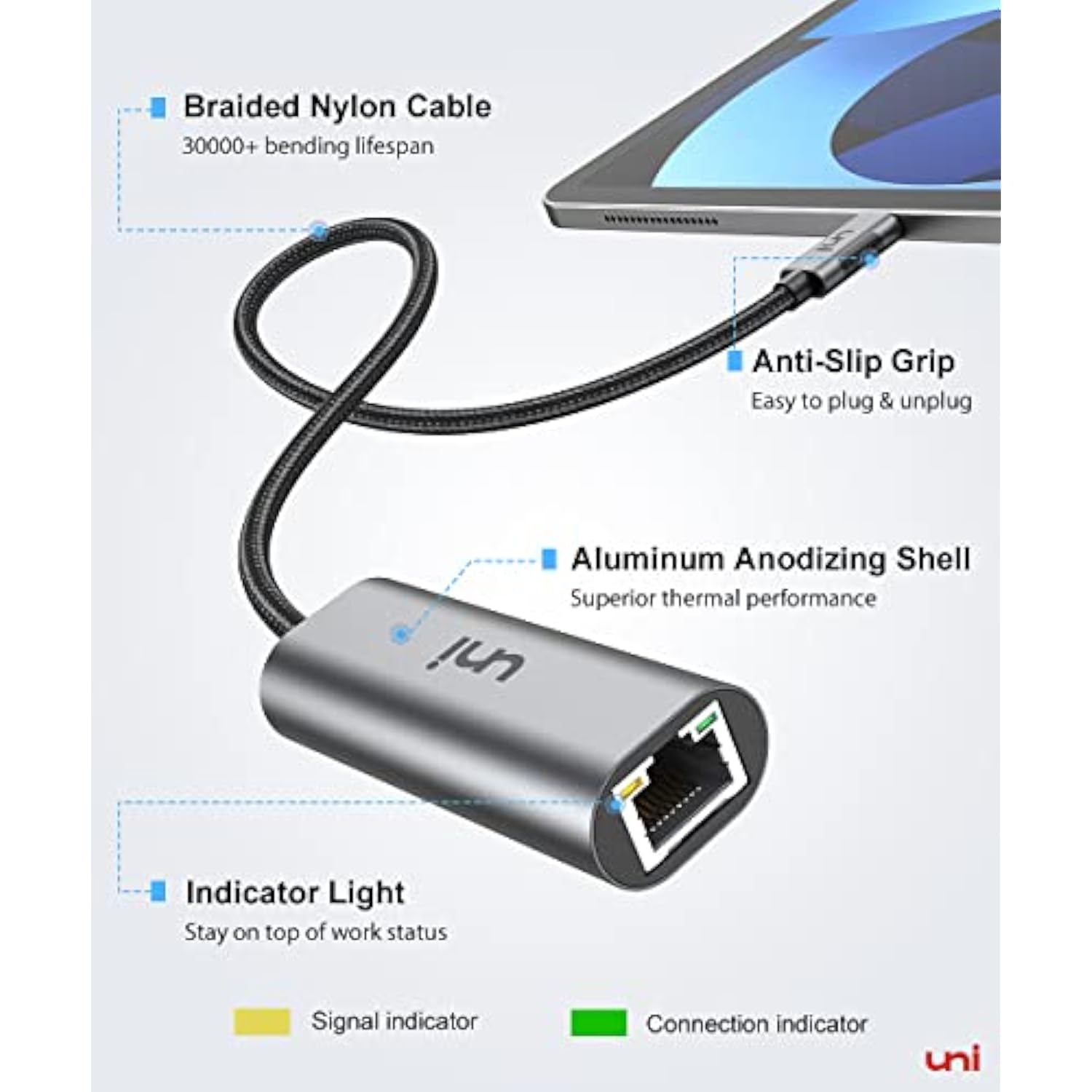 uni USB-C to Ethernet Adapter 2.5 Gigabit, Blazing Fast Network Adapter 2.5G (