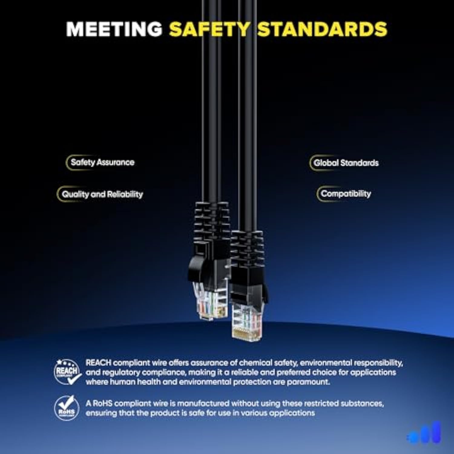 Maximm Cat 6 Ethernet Cable 100 Ft, (2-Pack) Cat6 Cable, LAN Cable, Internet C