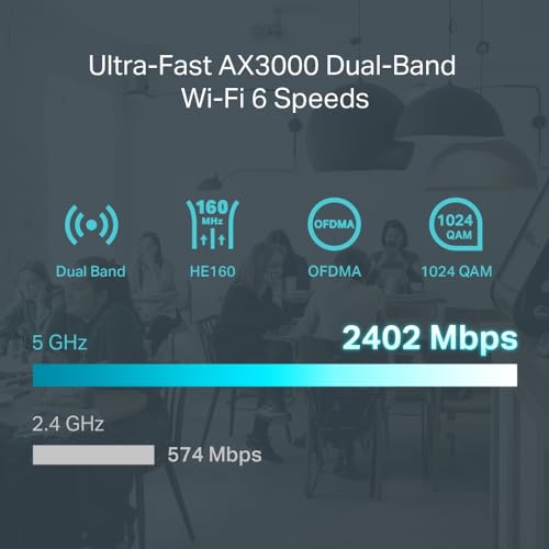Er706W Omada Gigabit Ax3000 Wifi 6 Vpn Router | 1X Usb 3.0 Support Usb Storage And Lte Backup With Lte Dongle | Supports Omada Mesh | Easy Set-Up