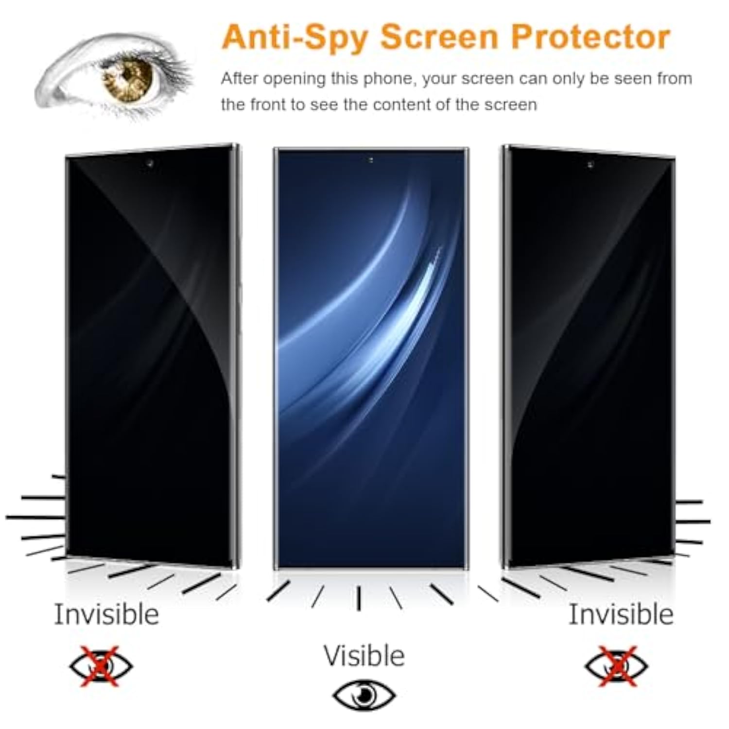 2+2 Pack Galaxy Note 20 Ultra Privacy Screen Protector And Camera Lens Protector,9H Hardness Tempered Glass, 3D Full Coverage, Fingerprint Unlock, Easy To Install For Galaxy Note 20 Ultra 6.9 Inch