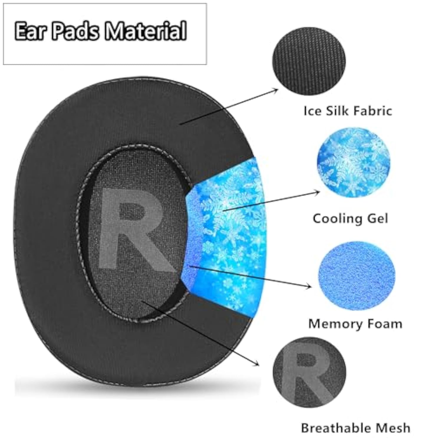 G Prox 2 Cooling Gel Earpads Compatible With Logitech G Pro, G Pro X, G Prox 2, G Pro X Se Headset Ear Pads Replacement Ear Cushions Breathable Ice Silk Fabric Memory Foam Black