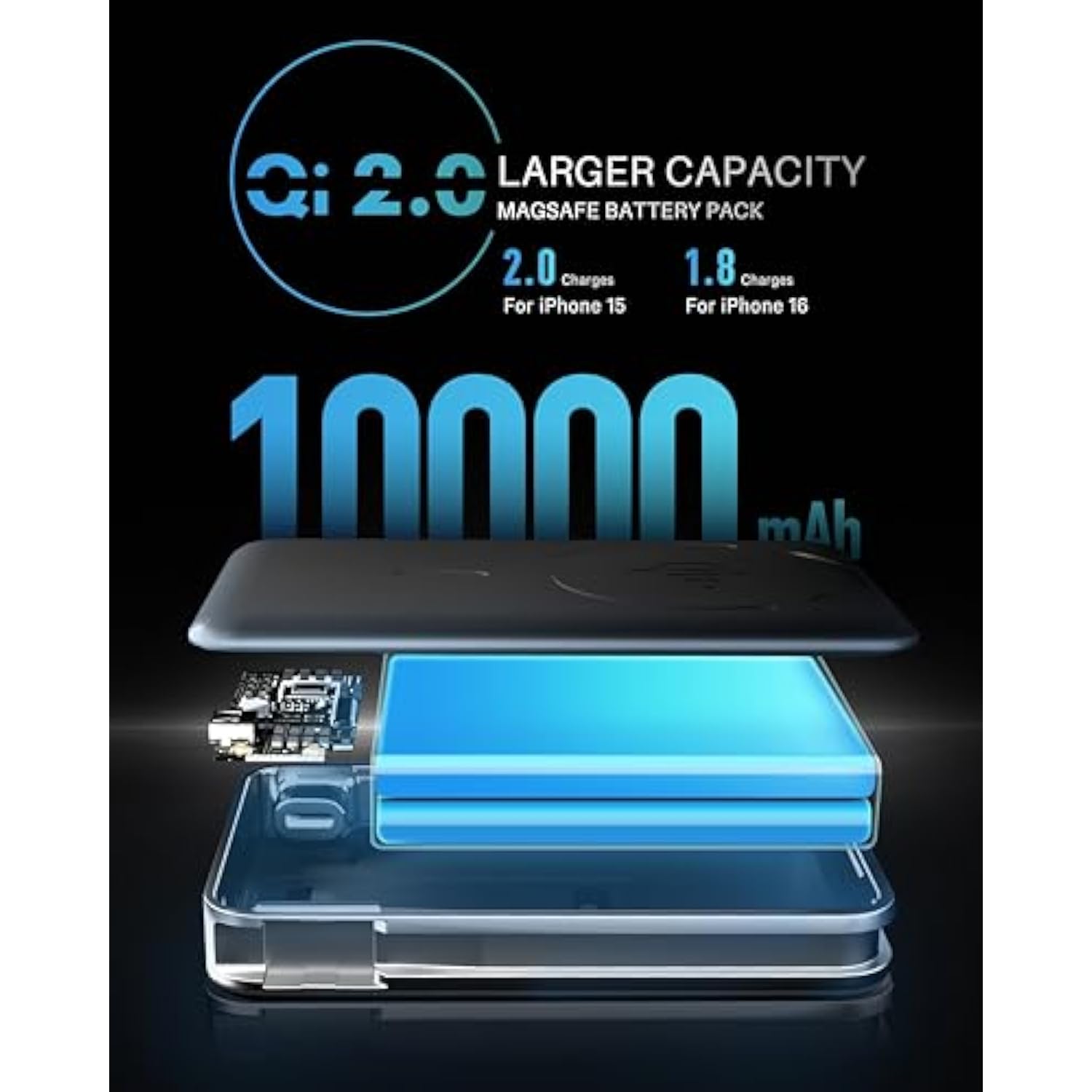 Magsafe Power Bank: [Qi2 Certified] Wireless 10000Mah Pd 30/35W Portable Charger For Iphone 16/15/14/13/12 Pro/Max Magnetic Battery Pack With Biult-In Usb-C Fast Charging Cable B With Stand