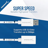 SABRENT 22AWG USB 3.0 Extension Cable A Male to A Female [White] 3 Feet (CB-303W)