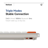 O2 Wireless Mechanical Quiet Keyboard For Work, 75% Compact Office Keyboard, Low Profile, With Hot-Swappable And Pre-Lubed Linear Switches,Bluetooth/2.4 Ghz/Usb-C For Mac Windows Linux