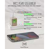 Usb C Charger, Retro 35 Wall Charger With Smart Led Display, Gan ? Pps Pd 35W Foldable Fast Charging For Phone 16/15/14/Pro/Max, Macbook, Gifts For Men Dad