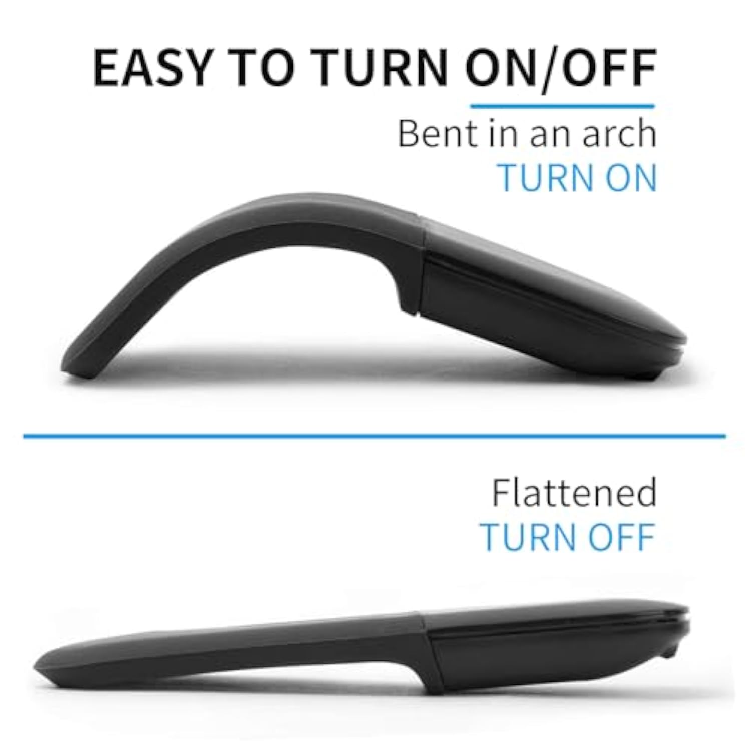 Bluetooth Arc Travel Mouse - Portable Mini Folding Mouse Without Usb Receiver, Foldable Mice Suitable For Laptop, Tablet - Black
