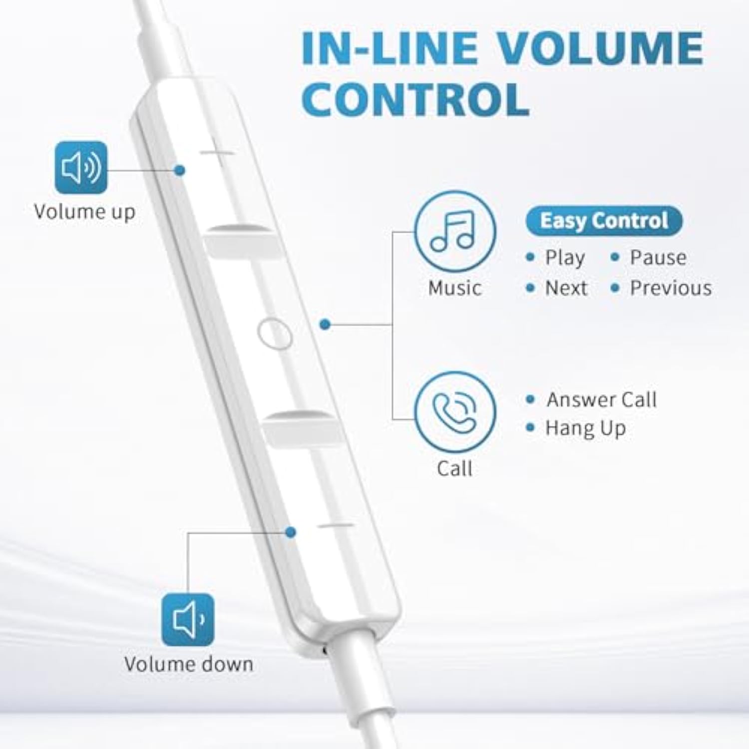 Usb C Headphones For Iphone 15 Pro Max Plus Ipad, Type C Earphones Noise Isola