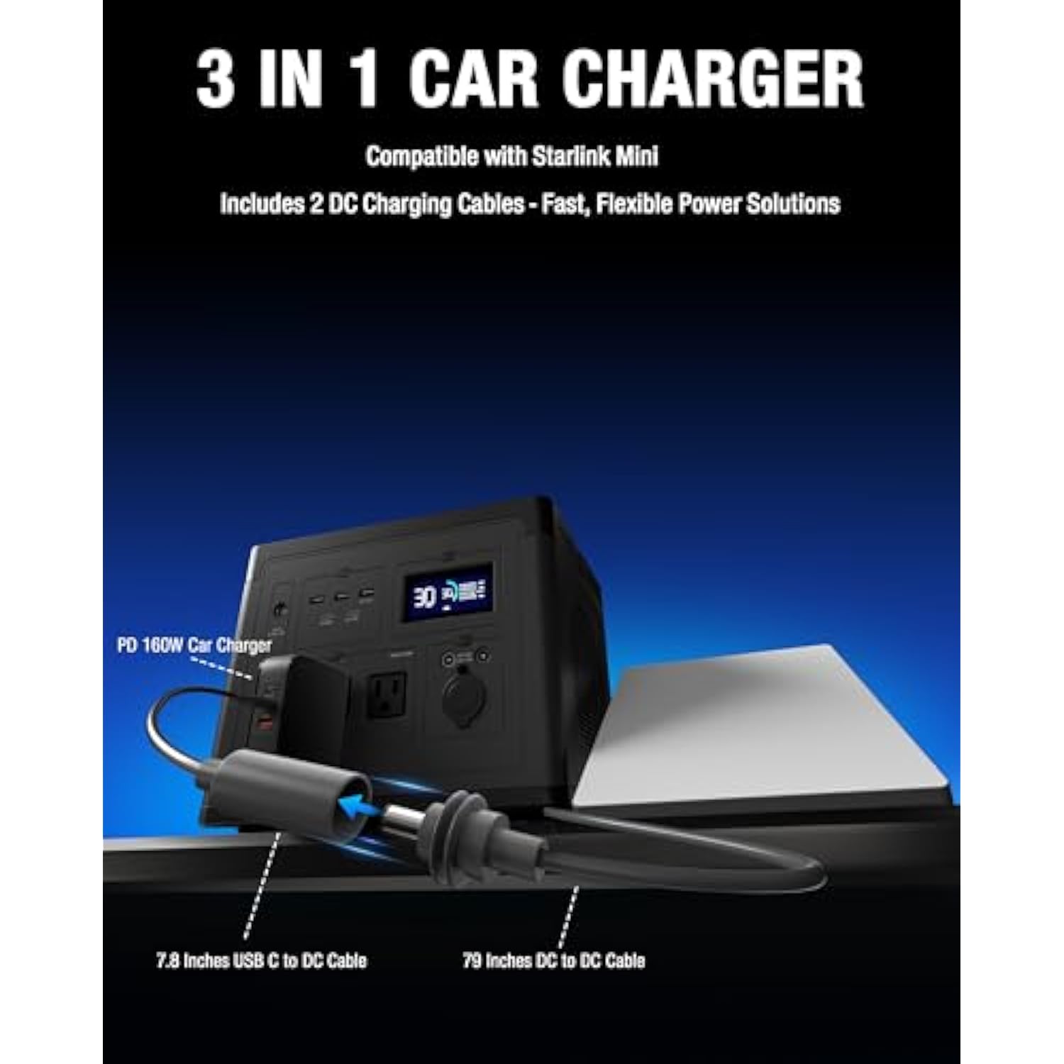 178W Starlink Mini Fast Charging Station, 3-Port Foldable Usb-C Power Adapter For Starlink Mini With 7.8 Inches Type-C Adapter And 6.5Ft Dc Power Cable