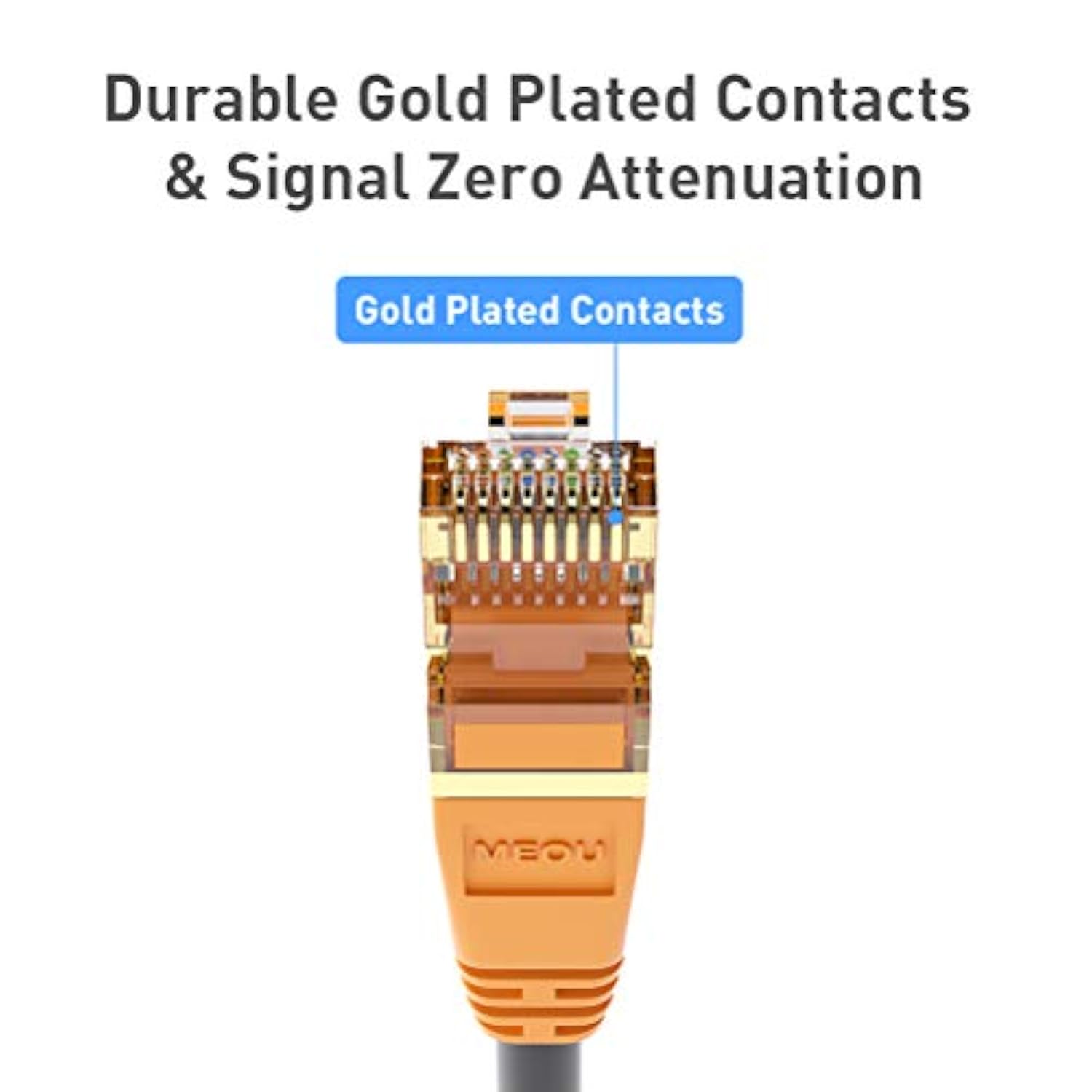 Cat 8 Ethernet Cable 10 Ft,Gaming Internet Network Computer Patch Cord, Faster