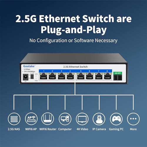 8 Ports Ethernet Switch, 8X2.5G Rj45 Ports And 1X10G Sfp Port, 60Gbps Switching Capacity, Ideal For 2.5Gb Nas, 4K Video, Gaming Pc, 2.5Gb Server, 2.5Gb Wifi Ap,2.5Gb Pcie Adapter 2.5Gb Gigabit