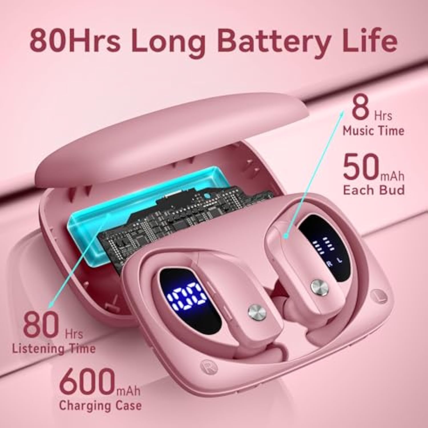 Wireless Earbuds Bluetooth, 48H Playtime, Earhooks, LED Display, Mic, Pink