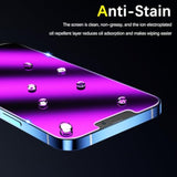 [2-Pack Privacy Screen Protector Designed For Iphone 16E, Iphone 14, Iphone 13 Pro, Iphone 13 Anti-Blue Light Tempered Glass, Purple Anti-Spy, Eye Protection, Colorful Gradient