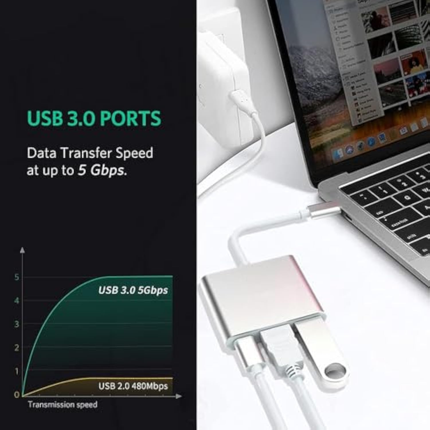 Usb C To Hdmi Adapter, 4K Type-C Hub Thunderbolt 3 To Hdmi Usb 3.0 Port And Us