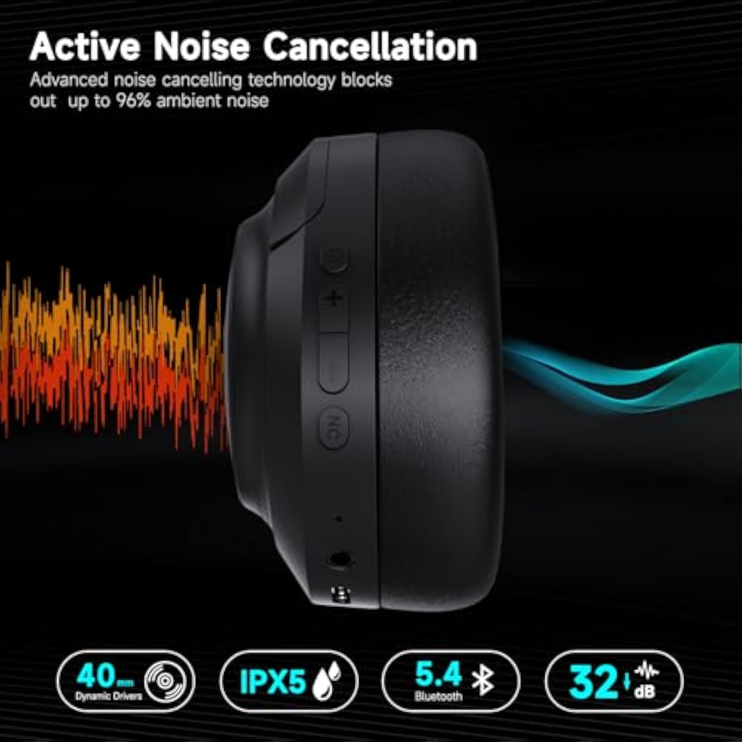 Ifecco Headphones Wireless Bluetooth Over Ear,Wireless Noise Canceling Headpho