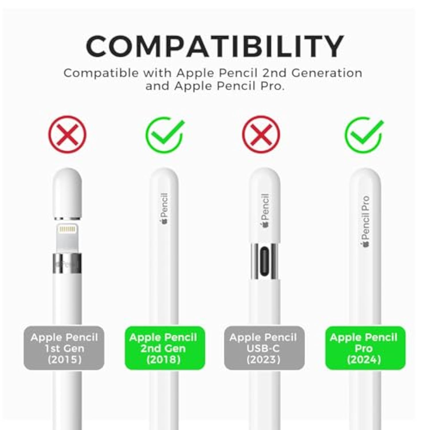 Ipencil Case Sleeve Silicone Protective Cover Perfect Grip Skin Classic Design With Sturdy Clip Compatible With Apple Pencil 2Nd Generation (Classic)