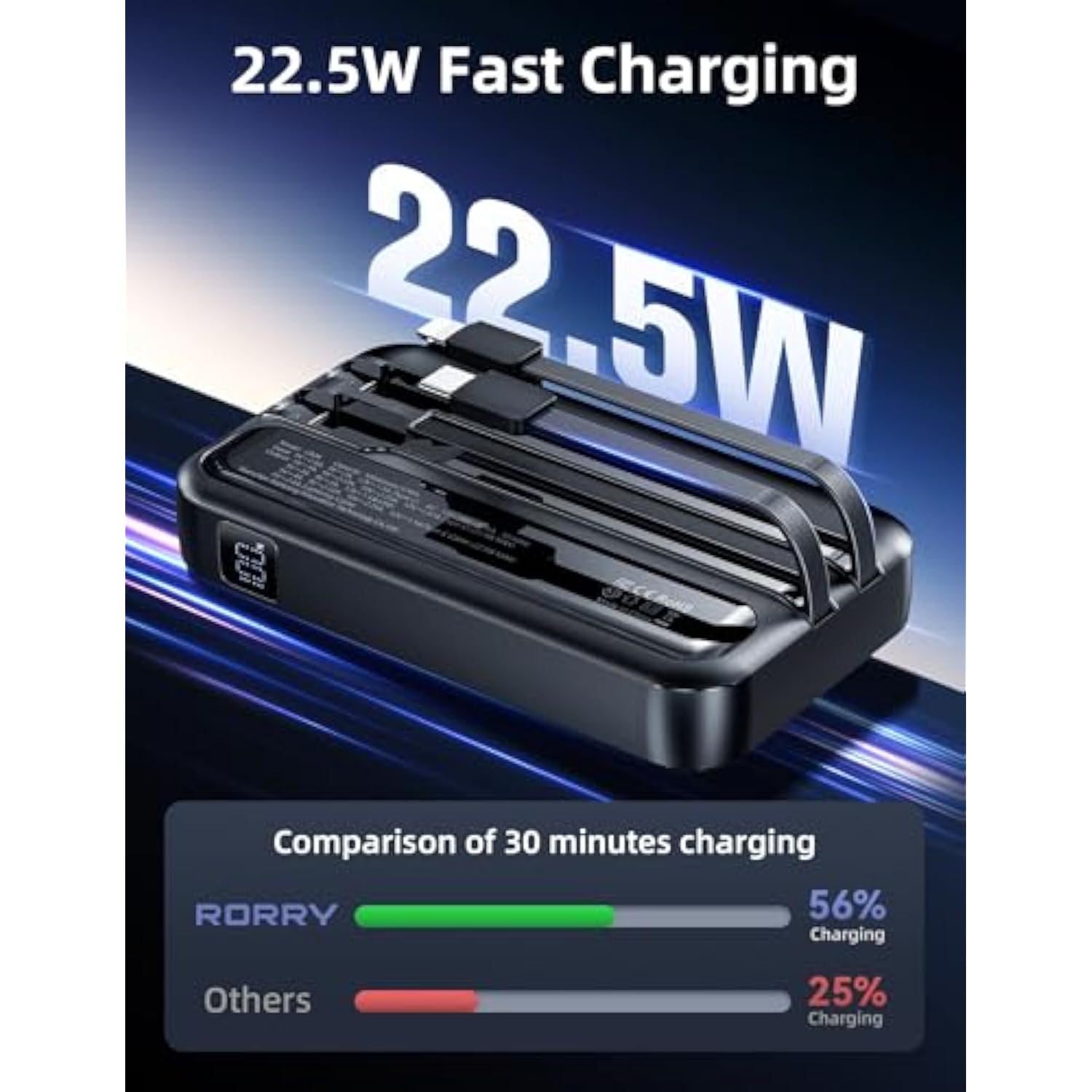 Portable Charger Built In Cables, Ac Wall Plug In Portable Charger Power Bank 10000Mah Travel Battery Pack 22.5W Fast Charging For Iphone 16/15/14 Samsung Galaxy S24/S23/S22 Pixel Lg Ipad, Black