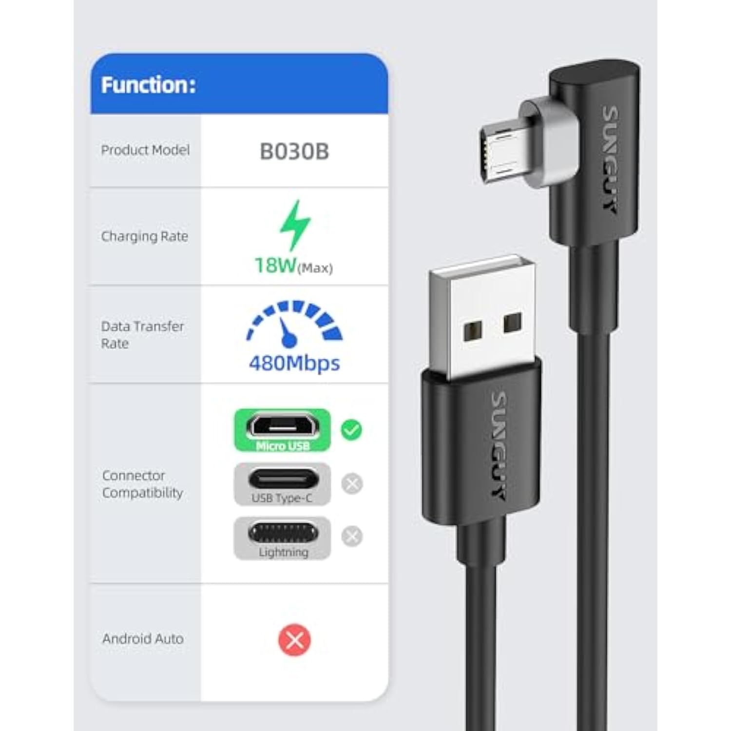 Right Angle Micro Usb Cable 3Ft [2 Pack], 18W 90 Degree Micro Usb Cable Fast Charging Usb 2.0 Data Sync Compatible For Samsung Galaxy S7 Edge S6 S5, Moto E6 5 4, Lg-Black