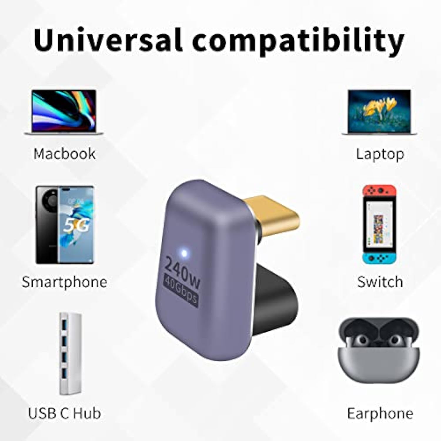 Right Angle Usb C Adapter 40Gbps, Usb C Right Angle Adapter Pd 240W Fast Charg