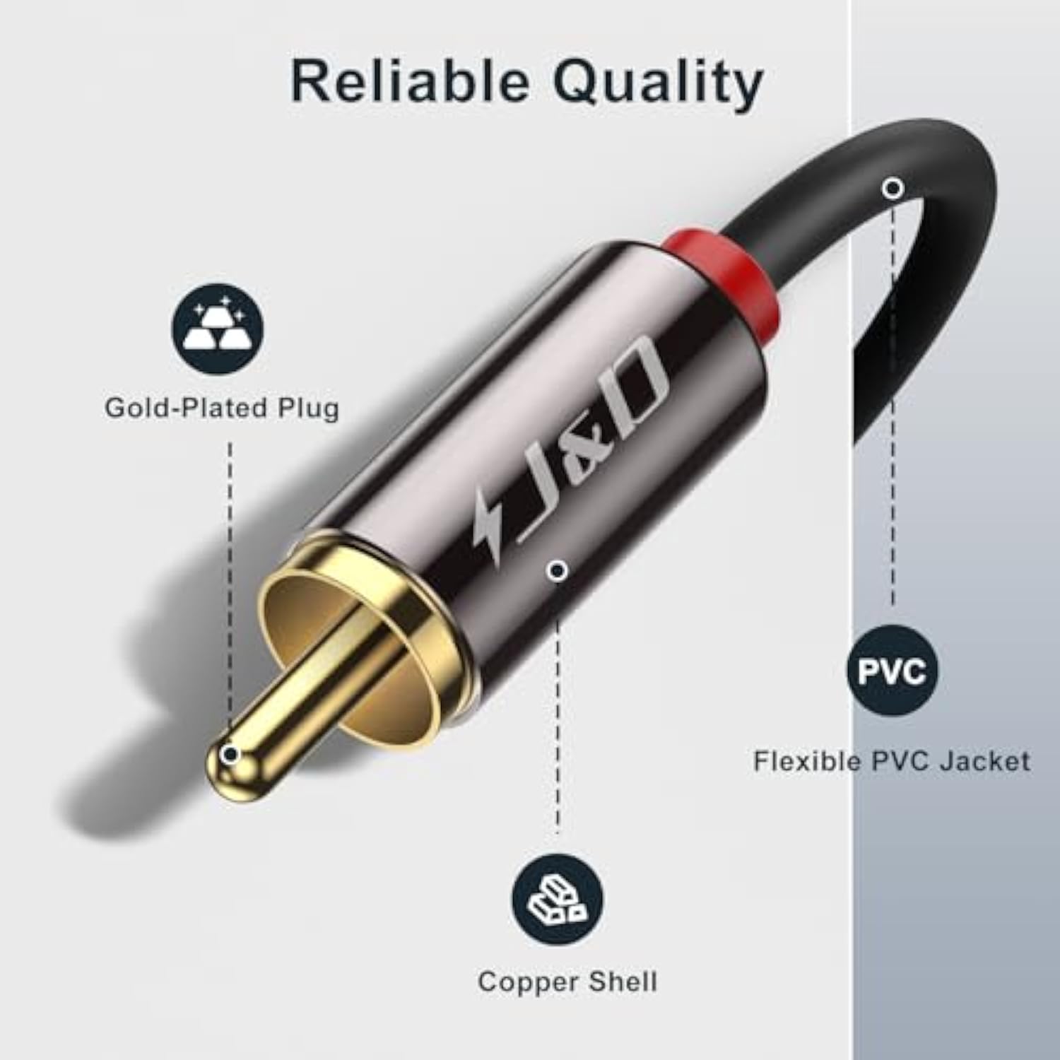 Rca Cable, (2 Pack) Gold-Plated Rca Audio Cables, Copper Shell 2Rca Male To 2Rca Male Stereo Audio Cable, 3 Feet