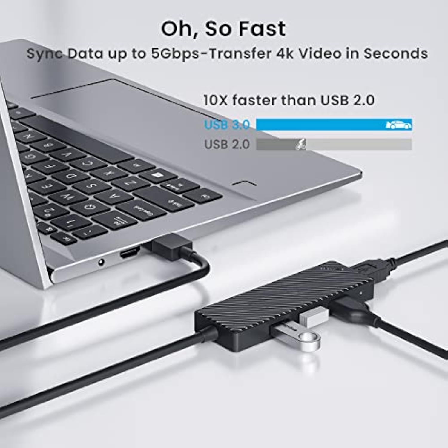 Usb Hub 3.0 4-Port, Ultra Slim Data Usb Splitter With 2Ft Extended Cable Compa