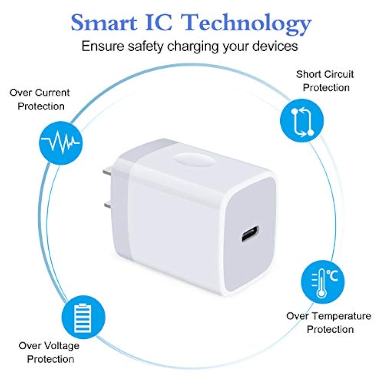 20W Samsung S25 Type C Wall Charger Fast Charging Block For Galaxy A56 A16 A36 S25 Ultra S24 A15 A55 A14, Pd 3.0 Wall Charger Usb C Box Adapter For Iphone 16E 16 15 Pro Max Pixel 9 Pro Xl 8A 8 7 6 Pro