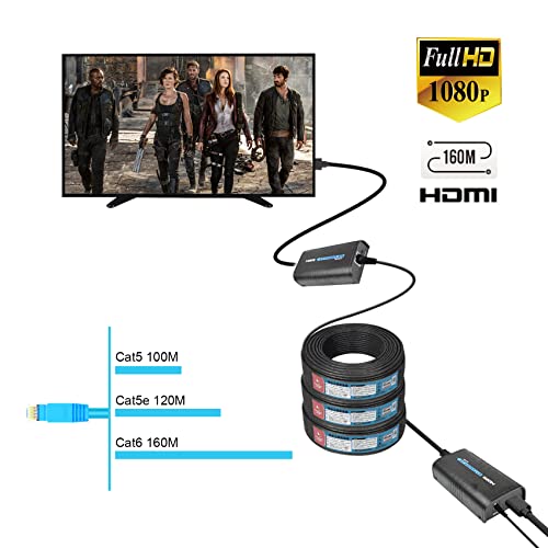 Hdmi Extender 400Ft(120M),1 To Many Over Ip Lan Switch,1080P@60Hz Full Hd Video And Audio By Single Cat5 Cat5E Cat6 Cat6E Cat7 Cable,Transmitter And Receiver