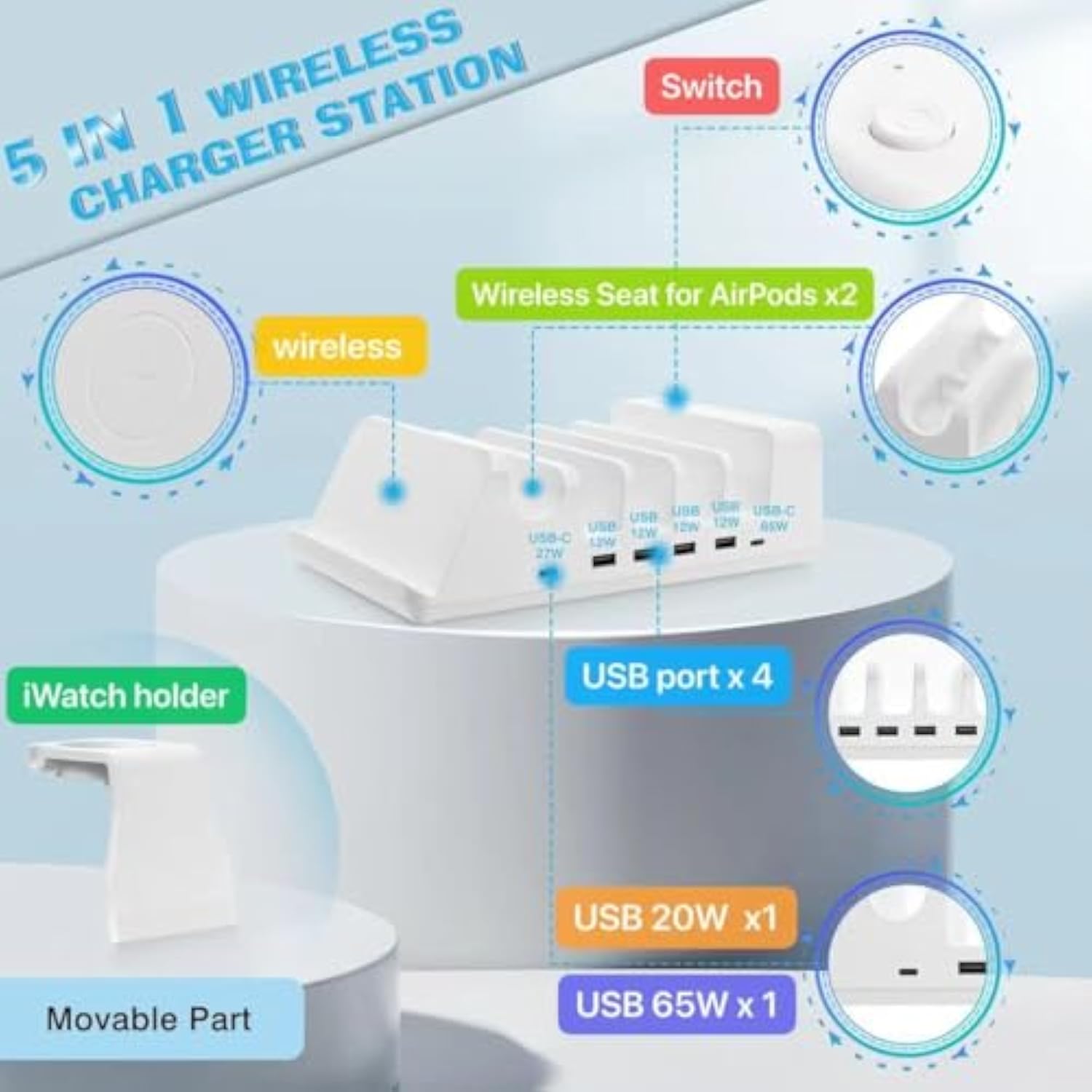 150W Family Charging Station, With Usb & Usb-C Ports, Wireless Charging For Mobile & Airpods/Buds, Compatible/W Iphone, Ipad, Samsung Mobile & Tablet, Macbook, Laptop, Providing 20V/65W Usb-C