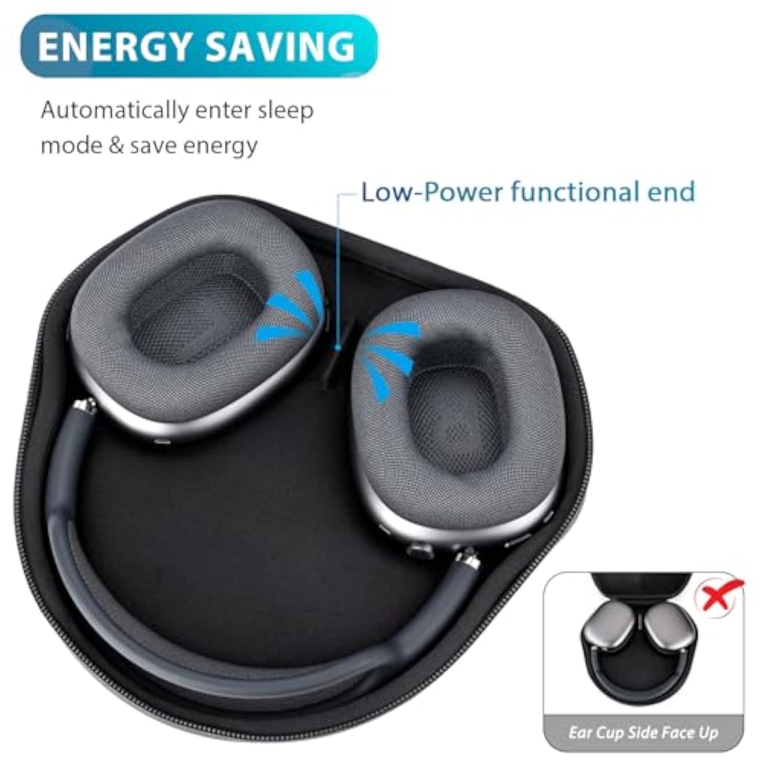 Smart Case For Apple Airpods Max Headphones With Sleep Mode, Protective Hard Shell Travel Carrying Bag With Cable Storage, Compact Design Storage Accessories For Airpods Max