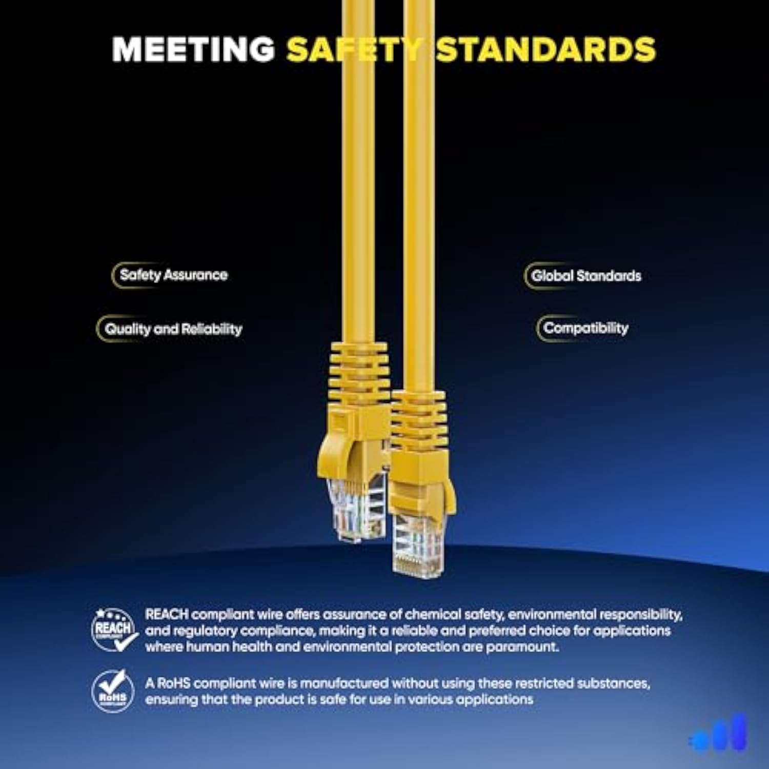 Maximm Cat 6 Ethernet Cable 20 Ft, (10-Pack) Cat6 Cable, LAN Cable, Internet C