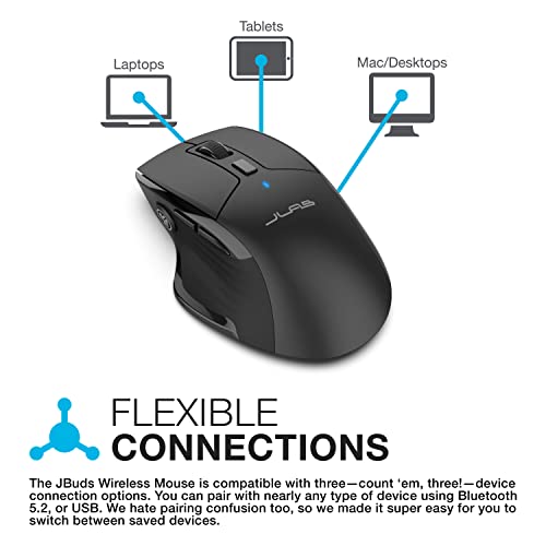 Jbuds Wireless Mouse, Connect Via Bluetooth Or Usb Wireless Dongle, Multi-Device Toggle, Up To Three Devices, Custom User Profiles, Adjustable Tracking, Full-Size, Rechargeable, (1 Pack)