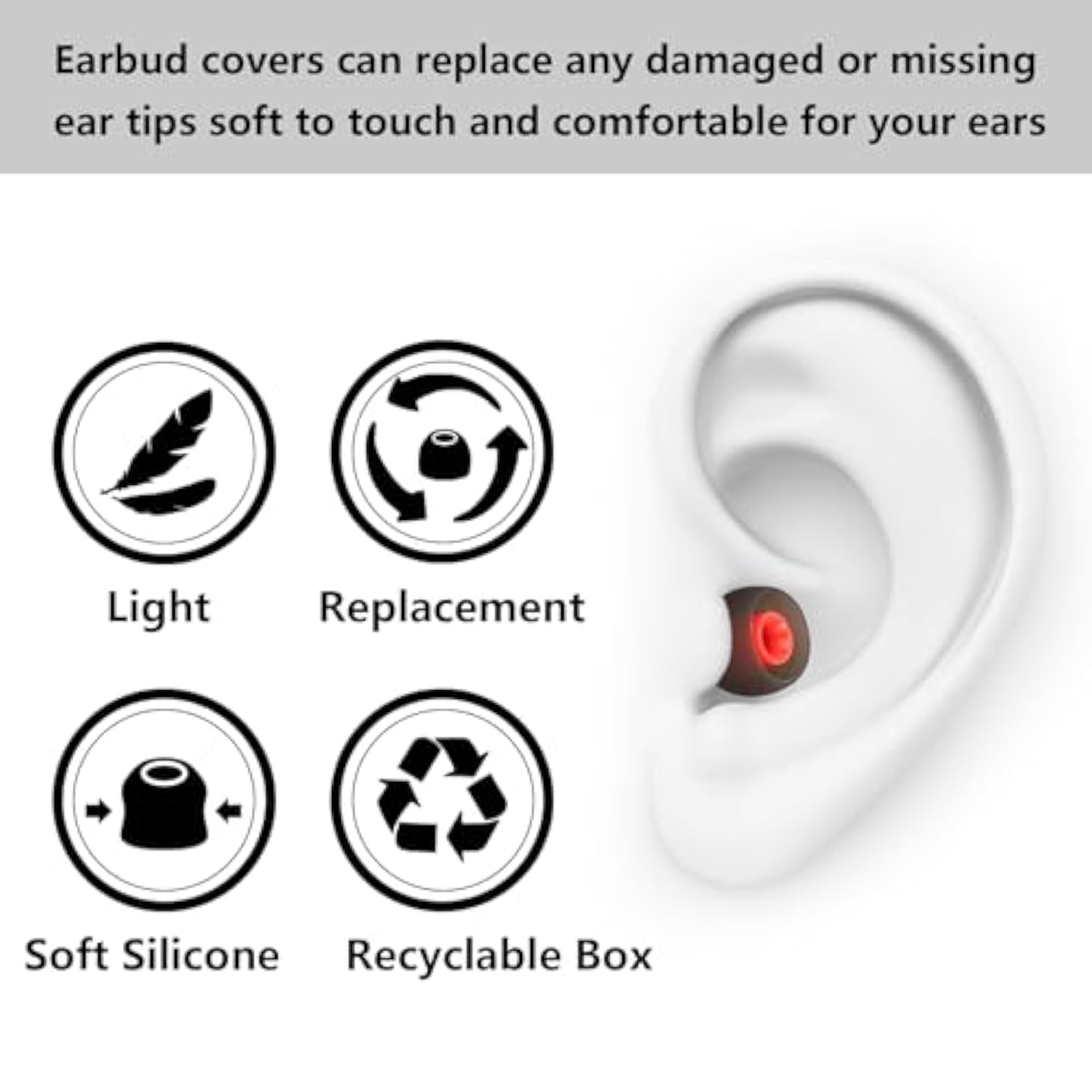 54 Pcs Earbud Replacement Tips Silicone Earbud Tips Earbud Covers Fit For In-Ear Headphones (Inner Hole 3.8Mm -5.1Mm) Earbud Rubber Tips Ear Tips S M L