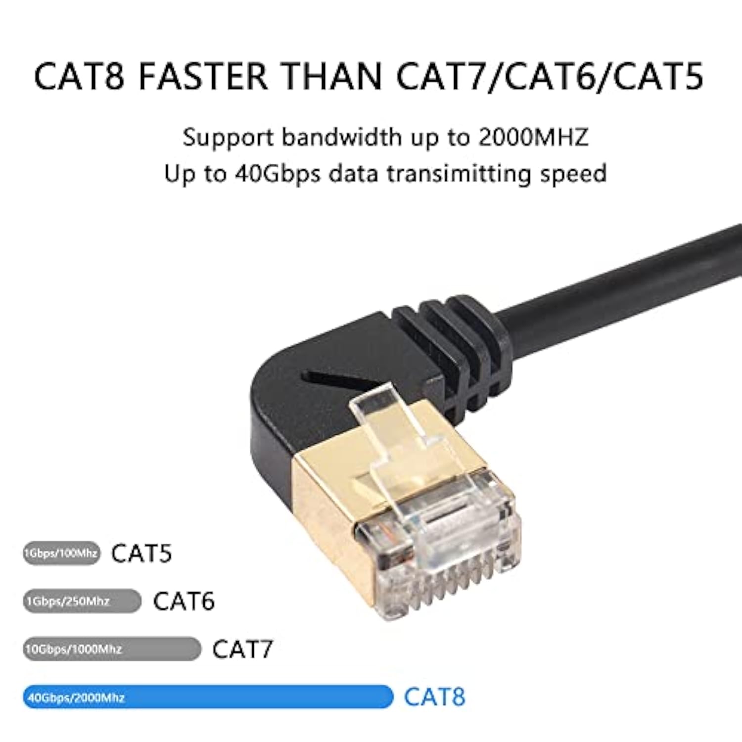 90 Degree Left Angle Cat8 Lan Cable, Rj45 Male To Female Shielded Ethernet Net