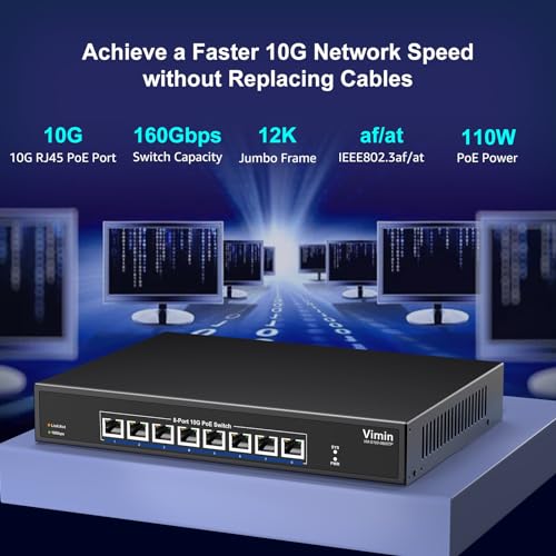 8 Port 10G Poe Switch, 8 Port 10G Poe Ethernet Switch Support Ieee802.3 Af/At, 10G Base-T Rj45 Poe Port For 1G/2.5G/5G/10G Network, 160Gbps Switching Capacity, 110W Poe Power, Desktop & Rack Mount
