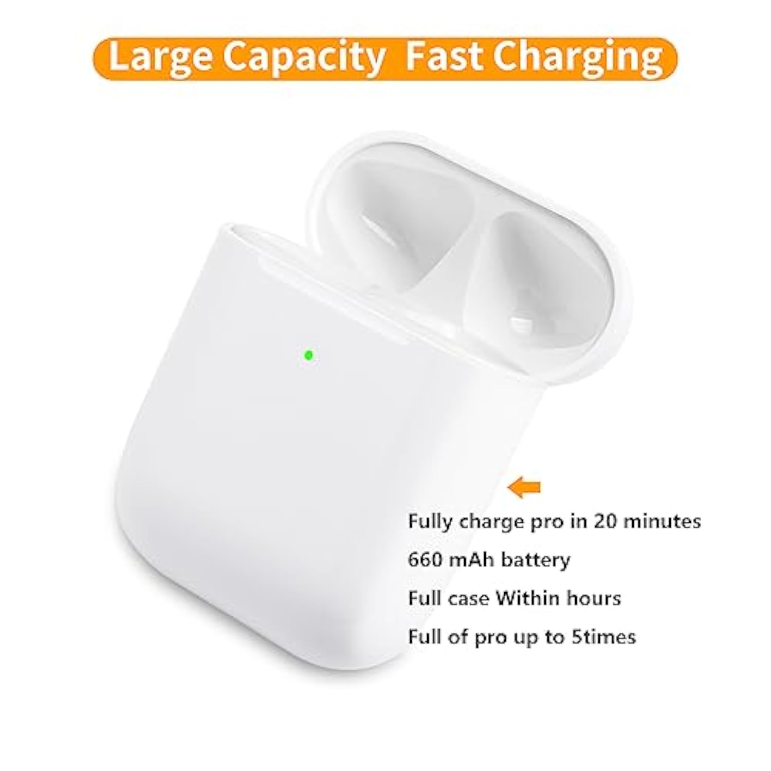 Wireless Charging Case Compatible With Airpods 2Nd And 1St Generation, Replacement Charger Case Only With Bluetooth Pairing Sync Button - White (No Earbuds)