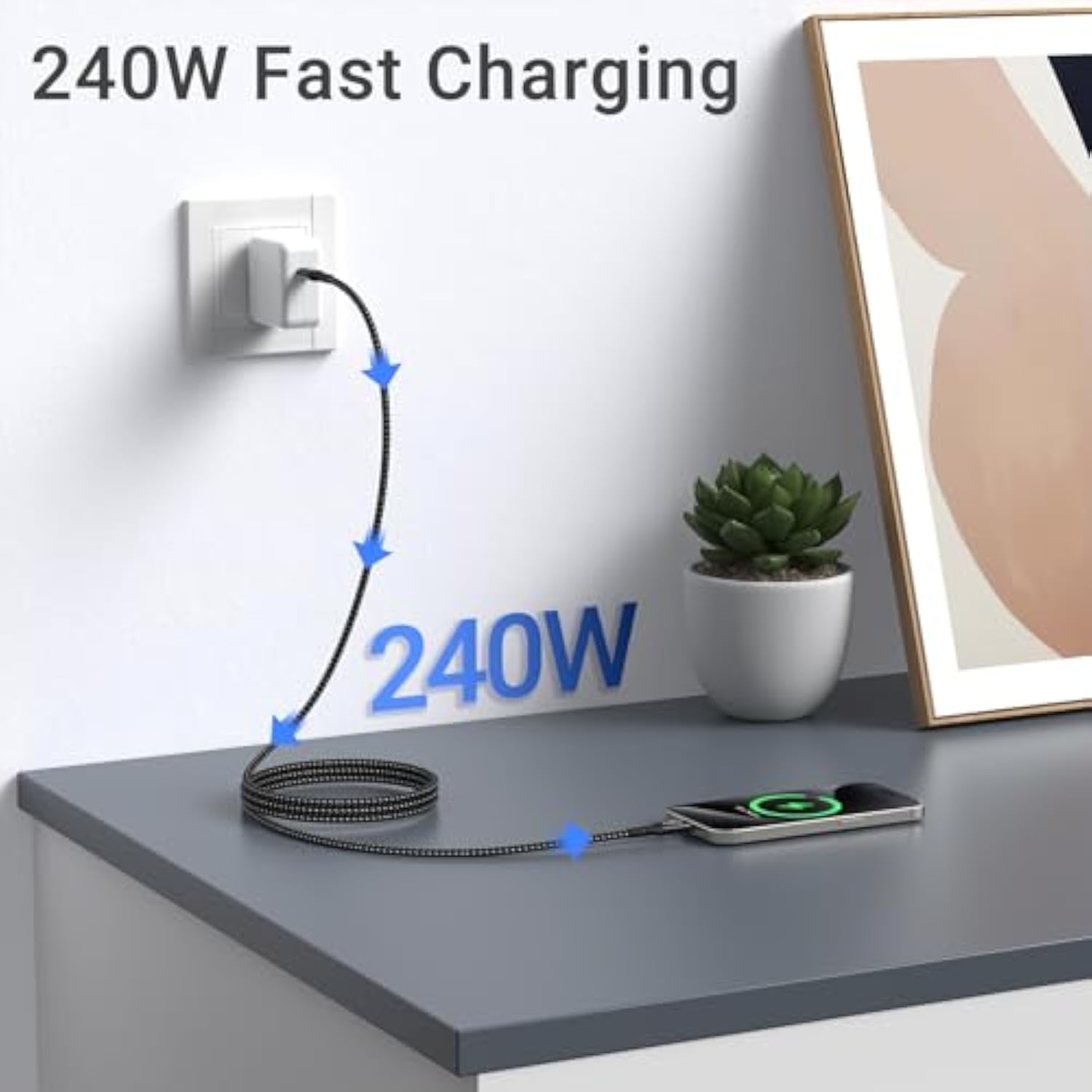 Usb 4 Cable(6.6Ft, 2Packs) Compatible With Thunderbolt 4/3 40Gbps High Speed Type C To Usb C Cable Supports 240W Fast Charing And 8K@60Hz Display For Iphone 16/15 Macbook, Ipad