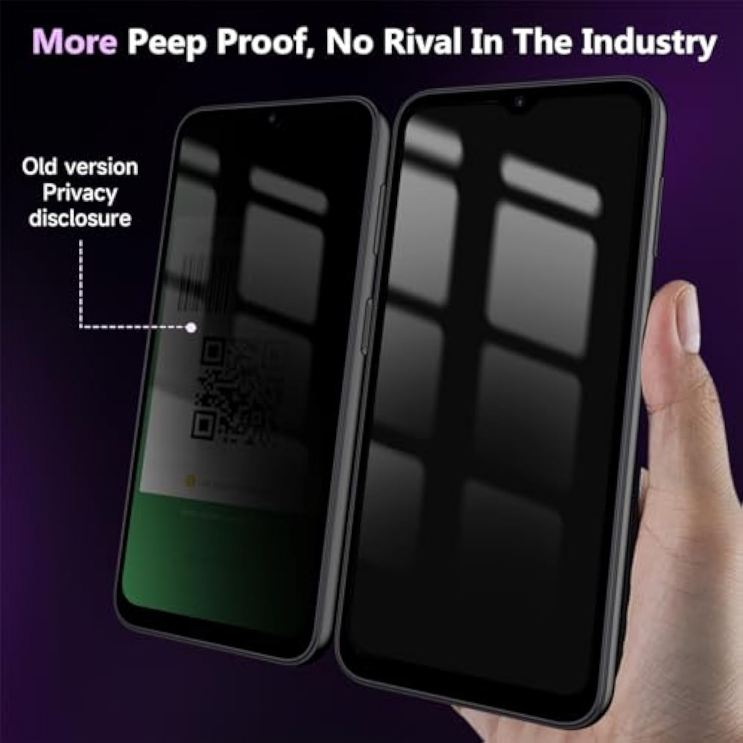 2+2 Pack Samsung Galaxy A15 5G Privacy Screen Protector With Camera Lens Protector For Galaxy A15 5G Screen Protector, Full Coverage, Case Friendly