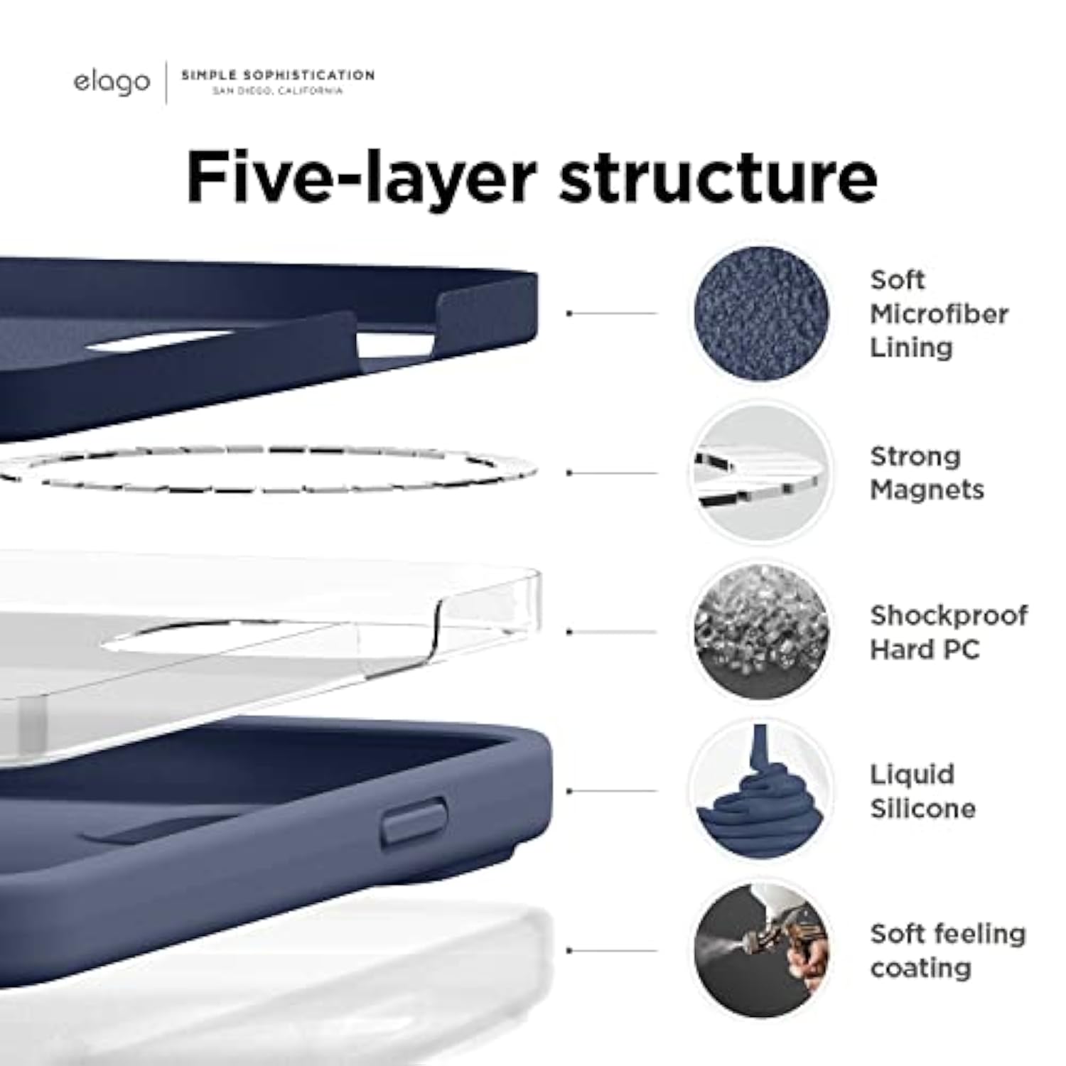 elago Magnetic Case Compatible with MagSafe iPhone 14 Pro - Built-in Magnets, Liquid Silicone, Shockproof, Strong Magnet - 6.1 inch Jean Indigo