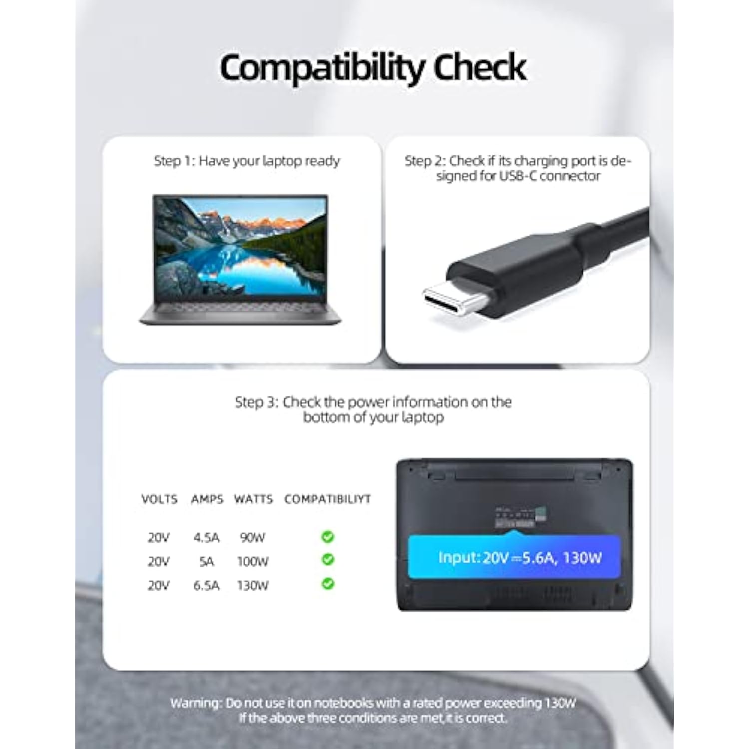 130W Usb C Ac Charger Replacement For Dell Latitude 5431 5531 P137G,Xps 15-952